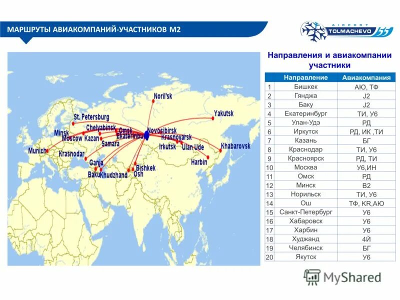Маршруты авиалиний. Маршруты авиакомпании Якутия. Аэропорты Новосибирска список. Направление пример от авиакомпании.