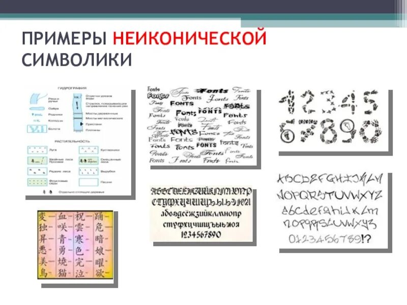 Неиконические символы. Что значит неиконическим. Иконичнский и неиконический знак.