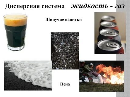 Дым дисперсная система