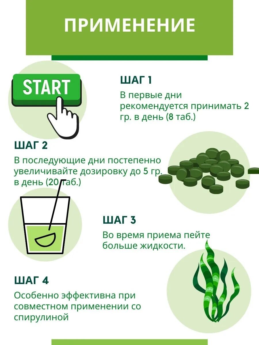 Как пить спирулину в таблетках