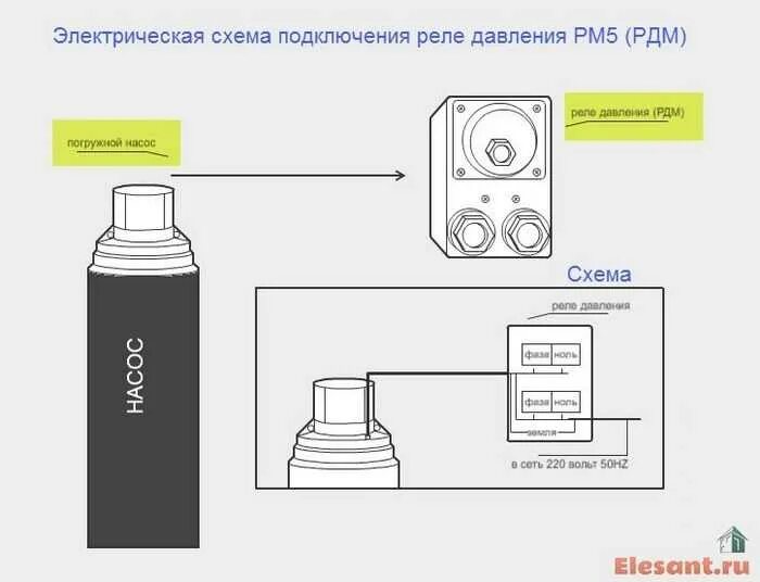 Схема подключения реле давления к глубинному. Схема электрического соединения реле давления насоса. реле давления рм5 подключить провода. схема соединения реле насоса. электрическая схема подключения реле давления рм 5.