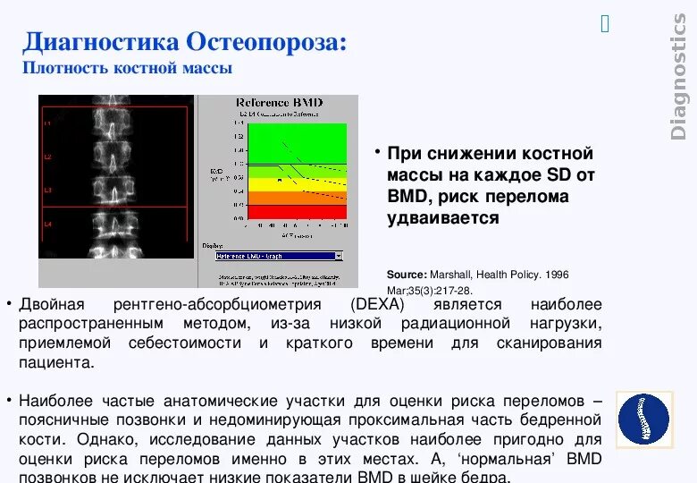 Какие анализы на остеопороз. Денситометрия костей остеопороз. Анализ на остеопороз денситометрия. Маркеры остеопороза. Лабораторные маркеры остеопороза.