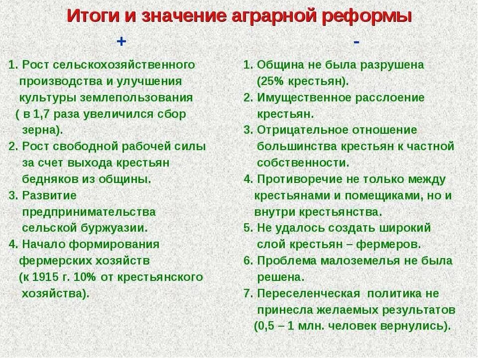 Итоги столыпинской аграрной реформы. Итоги аграрной реформы Столыпина. Реформы Столыпина итоги аграрной реформы. Отрицательные итоги столыпинской реформы.