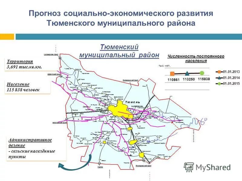 Карта юга тюменской области с районами. Границы тюменского района на карте. Тюменский р н карты. Границы тюменского района на карте. Тюменский р н карты.