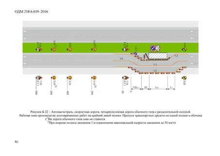 Одм 2016 ограждения мест производства работ