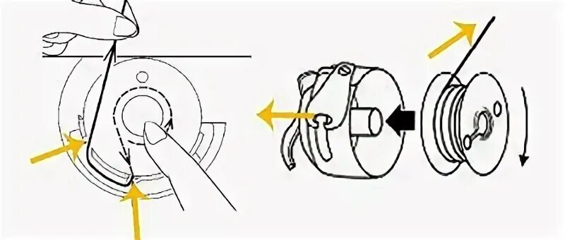 Как правильно вставить шпульку в машинку. Как заправить нитки в шпулькиу. Как вставить нитку в шпульку в швейную машинку. Как вставить шпульку в швейную машину. Как вставить шпульку в челнок швейной машинки.