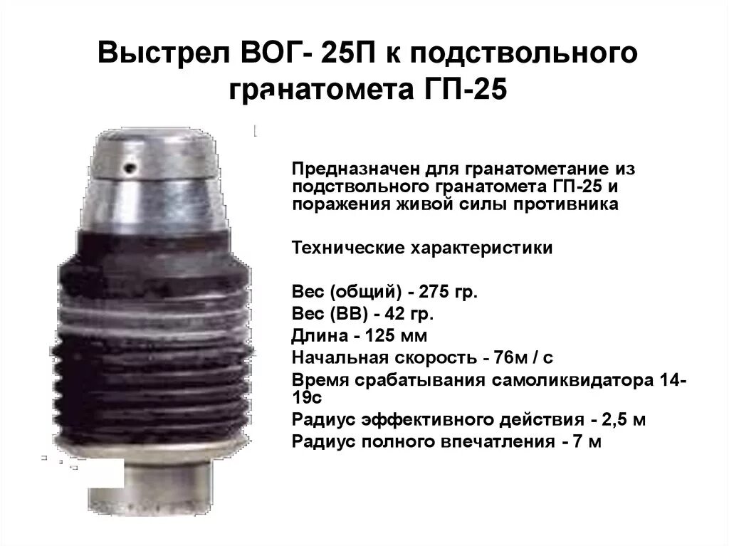 Граната Вог-25 чертеж. Вог-25 ВМГ-К. Вог-25 технические характеристики Калибр. Устройство Вог 25. Вог 25г