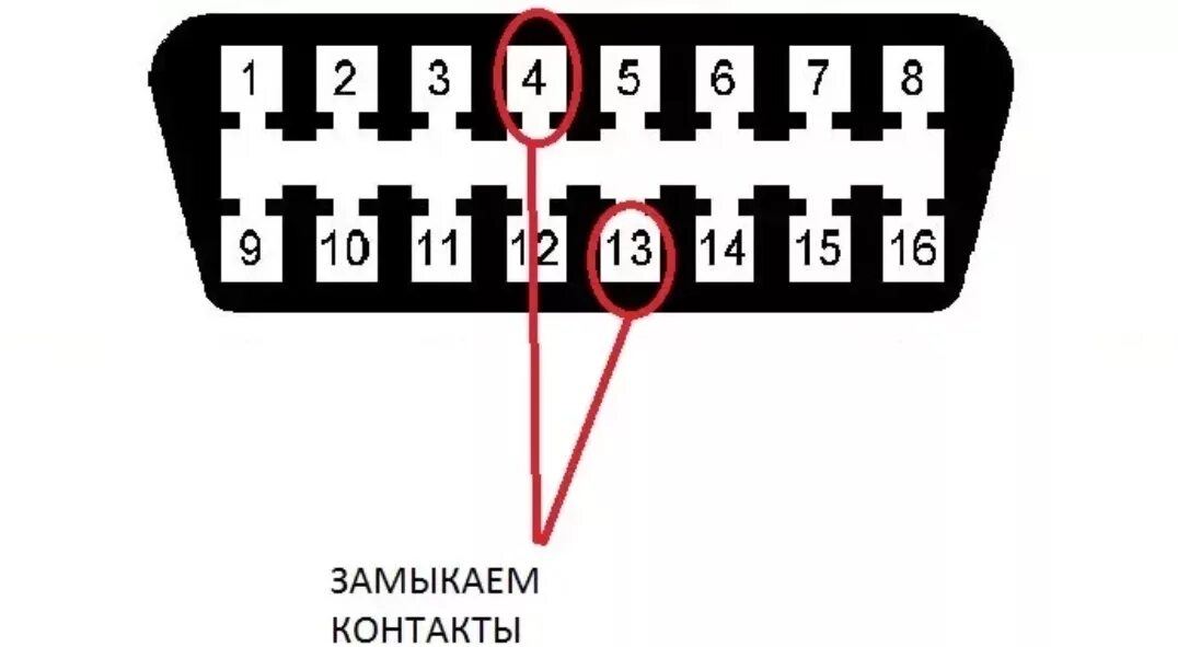 Сканер кодов ошибок