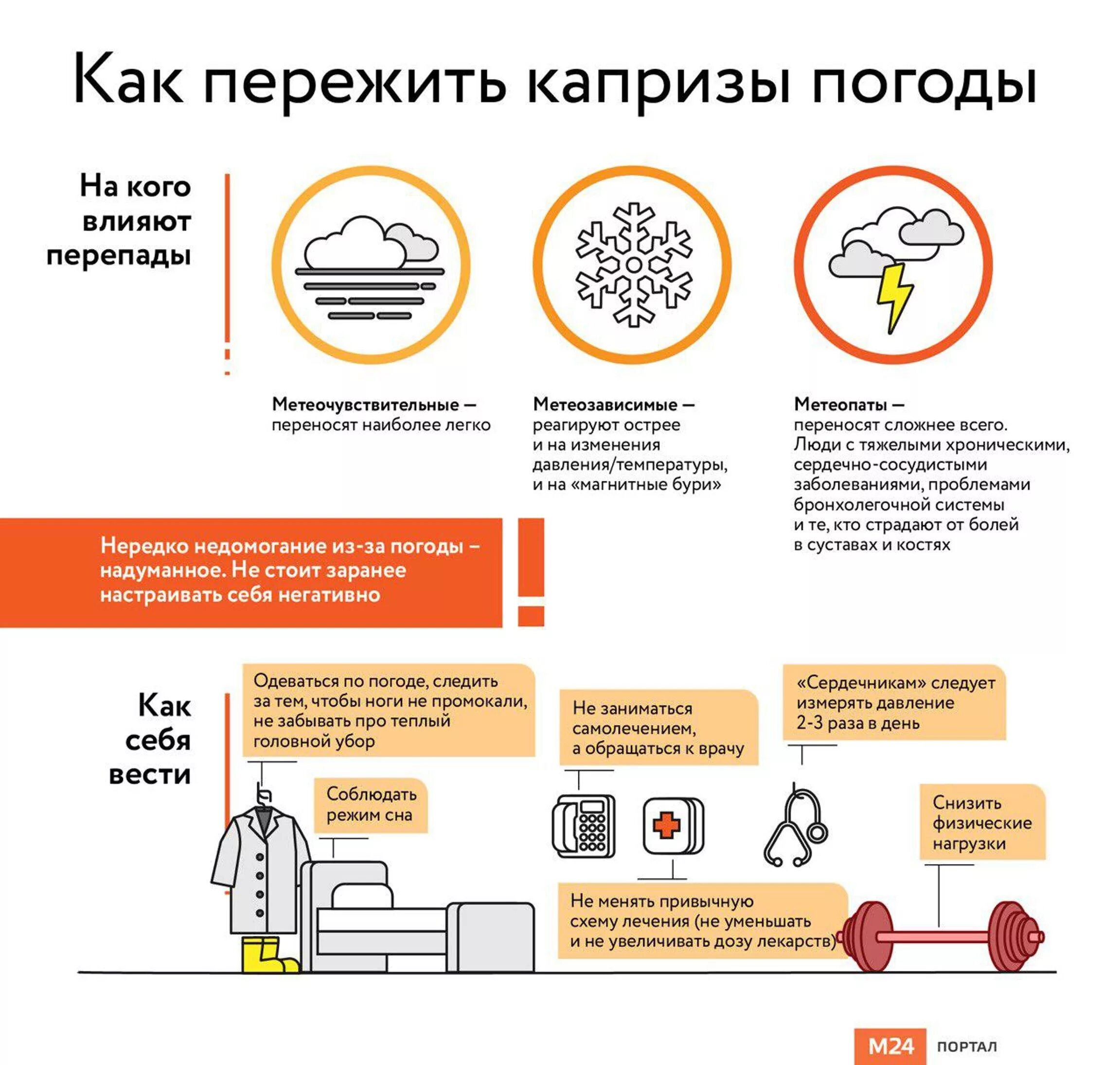 Опасность резкого перепада температур. Рекомендации метеозависимым людям. Воздействие на организм человека перепады температур. Влияние перепада температур на организм человека. Можно ли резко перейти