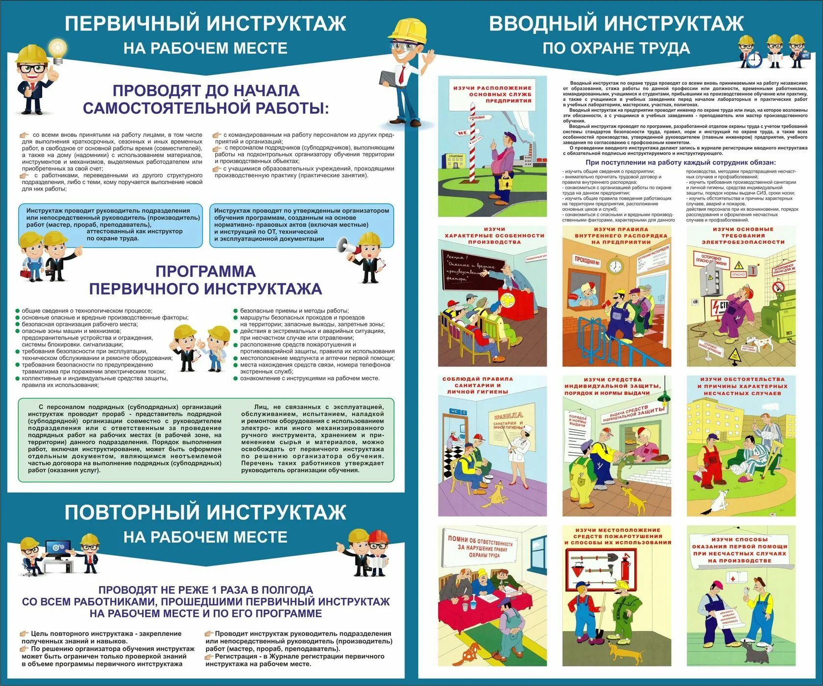 Вводный первичный на рабочем месте. Вводный инструктаж на рабочем месте. вводный инструктаж по технике безопасности. вводный инструктаж по охране труда. стенд инструктаж по охране труда.