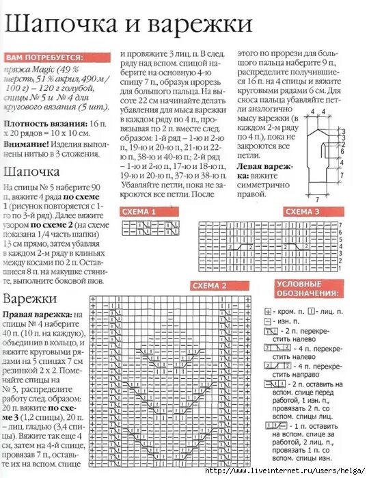 Варежка модели спицами. Рукавички для новорожденных спицами с описанием и схемами. Варежки с косами схема вязания спицами. Вязать варежки с косичками спицами схема описание. Узор для варежек спицами схемы.