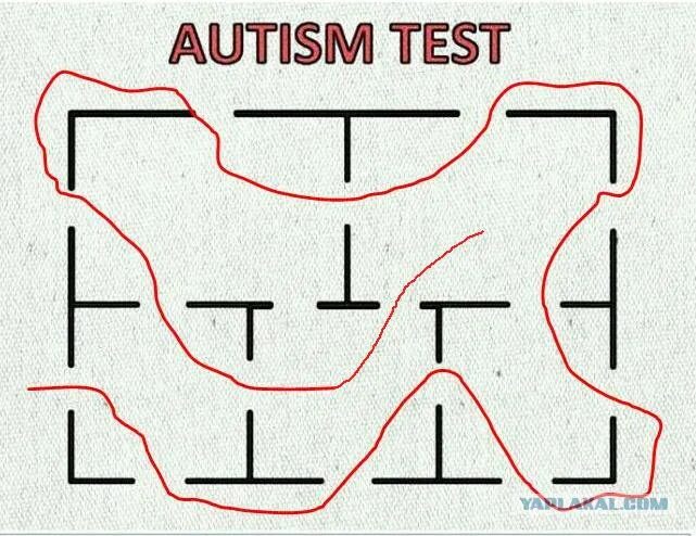 Тест на аутичность у взрослых. Тест на аутизм. Тест на аутизм у взрослых. Тест на аутизм ответ. Тест на аутизм двери.