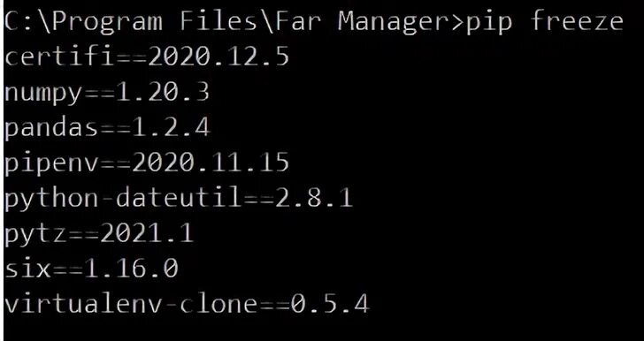 Какие библиотеки установлены в python
