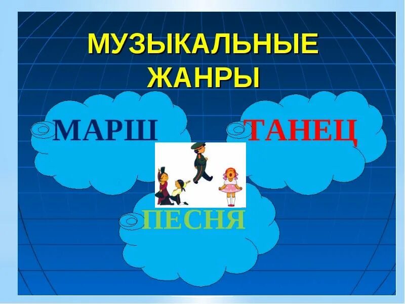 Виды музыка презентация. Музыкальные Жанры картинки. Музыкальные Жанры. Жанры музыки.