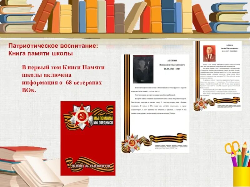 Книга памяти в школе. Книга памяти для школы образец. оформление книги памяти. книги о патриотизме.