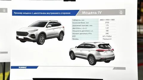 Какую машину взять в 2024