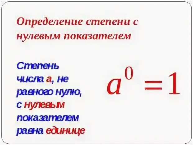 До какой степени можно. Степень с нулевым показателем 7 класс. Чему равна степень с нулевым показателем. Определение нулевой степени. Степень в нулевой степени.