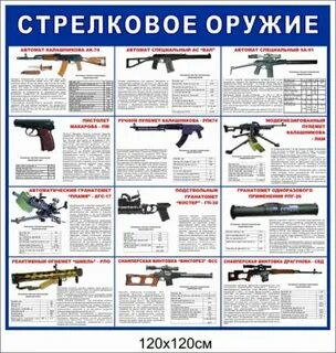 Длина оружия
