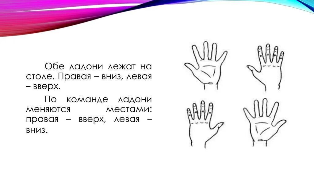 Как сделать правую руку короче левой