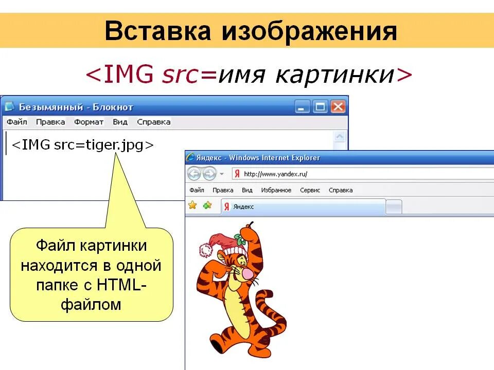 Как вставить картинку в html. Как добавить картинку в html. Вставка рисунка в html. Как вставить рисунок в html.