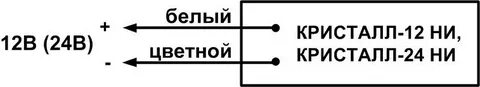 Электротехника и автоматика кристалл
