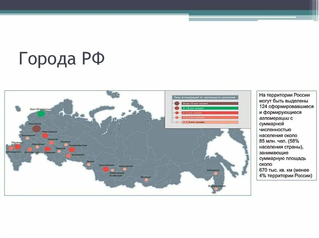 Сетевой город России. Все города России. Сеть городов России. Проект закрытые города России.