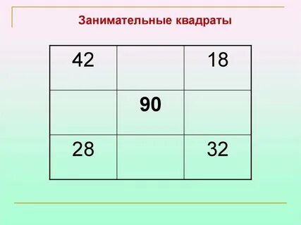 Максимальный квадрат