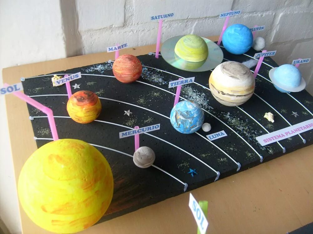 Макет солнечной системы. Макет планет солнечной системы. Поделка планеты. Поделка Солнечная система.