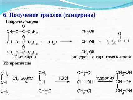 Получение глицерина
