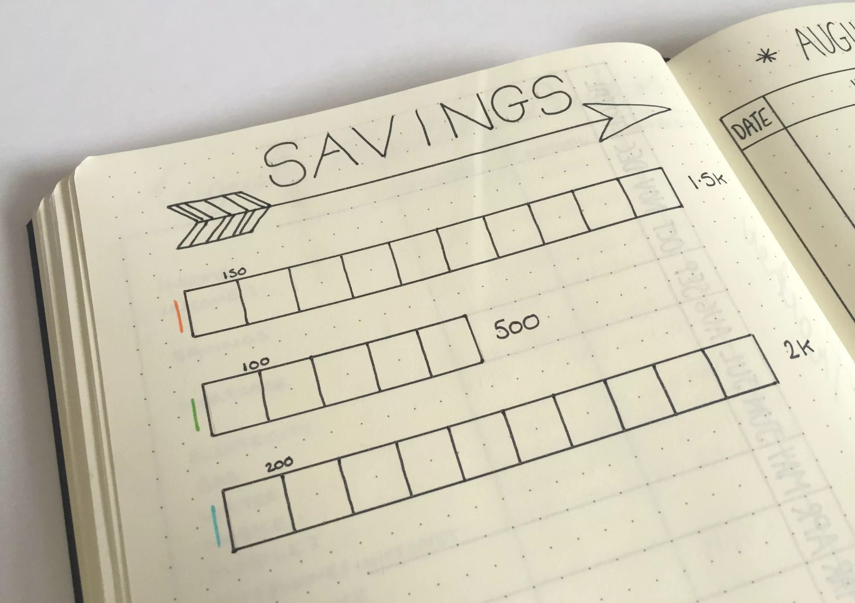 Bullet journal. Bullet journal мужской. буллет джорнал saving. трекер денег для ежедневника. трекер покупок буллет джорнал.