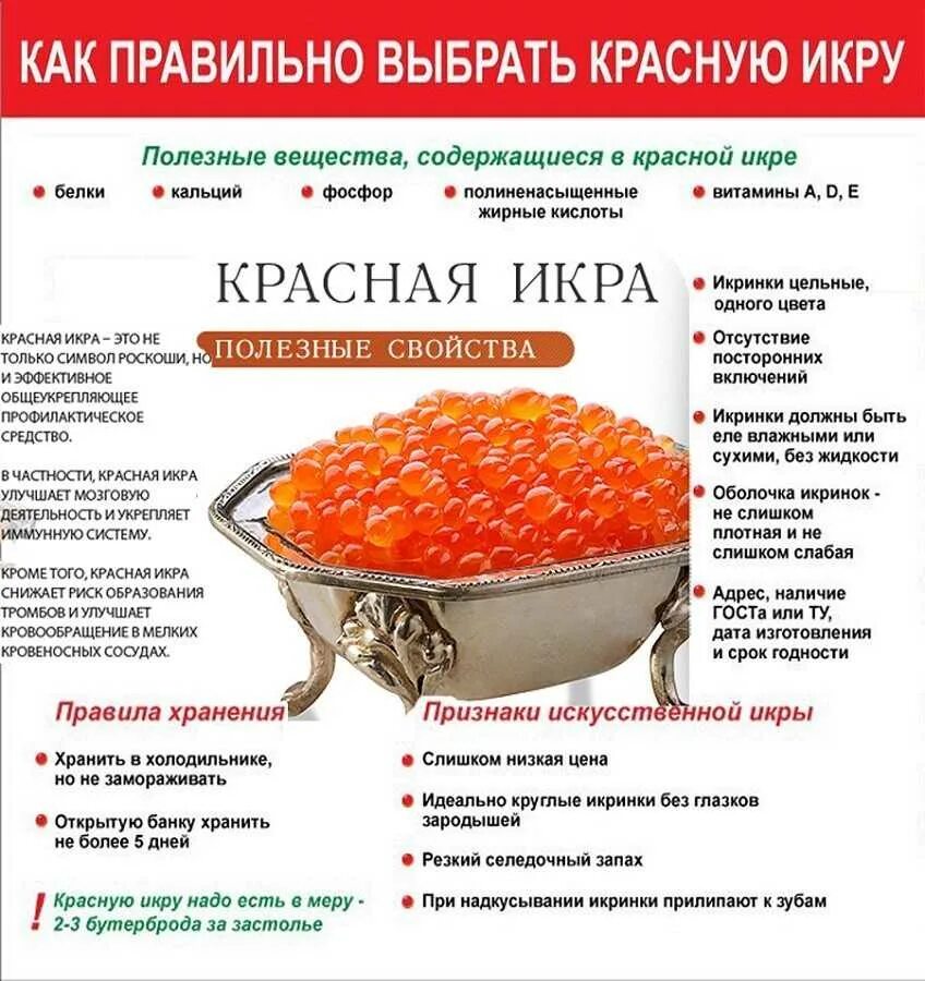 Сколько икры можно