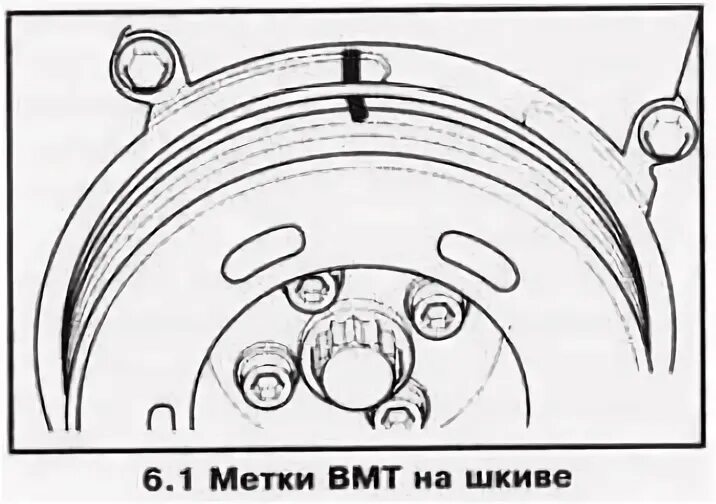 Вмт краснодар