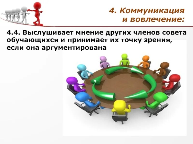 Коммуникации на вовлечение. Вовлечение. 4 К коммуникация. 4 общение и коммуникация