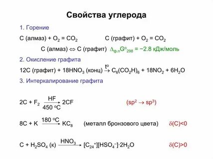 Горение метанола сумма коэффициентов