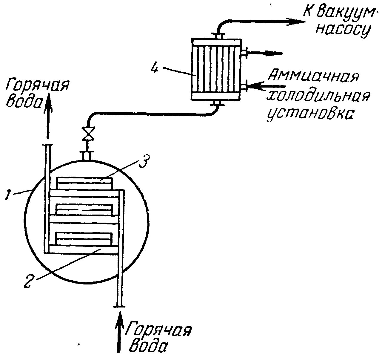 Схема конвективной сушильной камеры. Валмет 1 сушильная камера. Строение для сушки. Строение для сушки. Вакуумный сушильный шкаф чертеж.