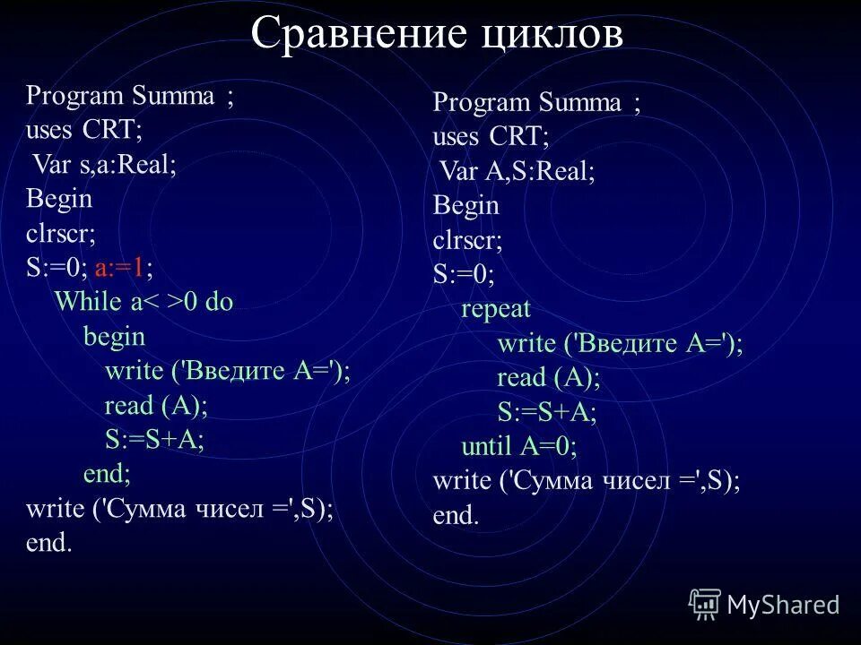 Var a array 1 10 of integer. Program massiv var a:array 10 for real. Var a array 1 10 of integer. A:array[1. Const в информатике.