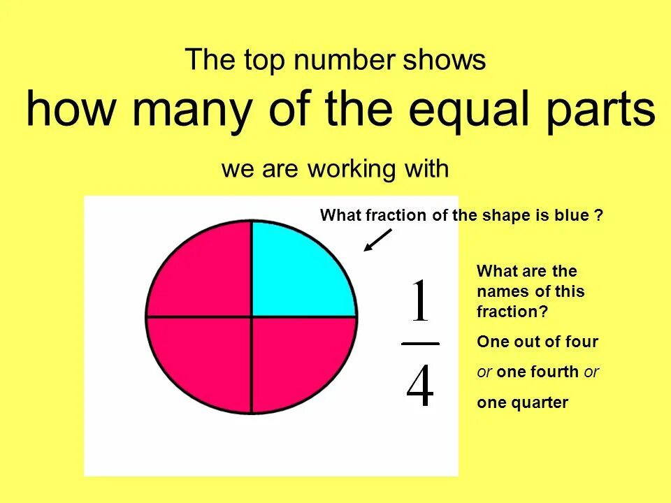 A number of