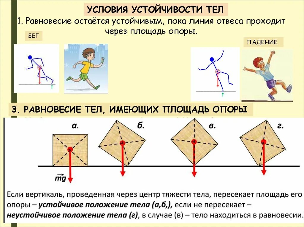 Равновесие презентация 7 класс. Центр масс равновесие. Центр тяжести тела. Равновесие центр тяжести. Устойчивость тел и центр тяжести.