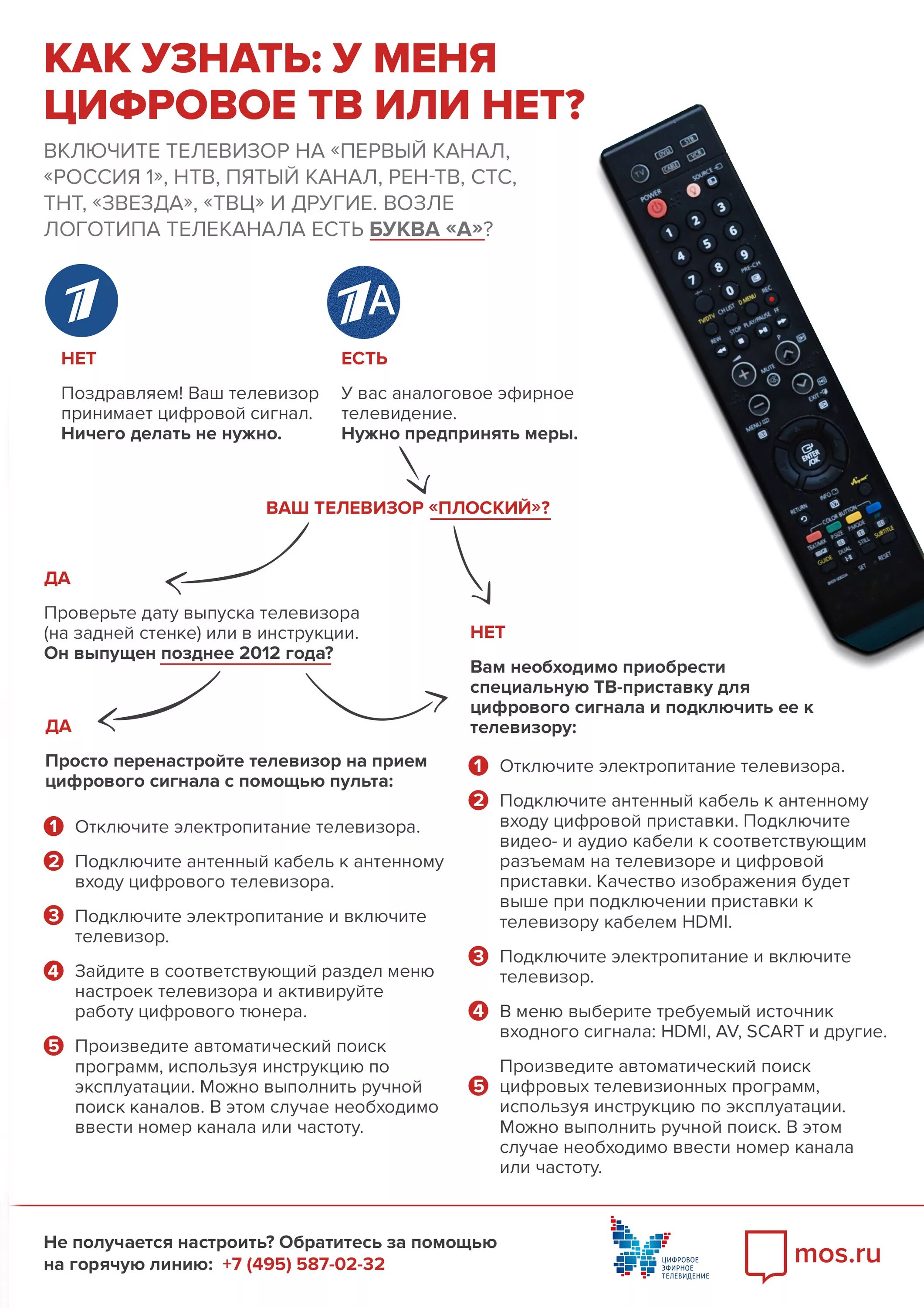 Как настроить цифровую приставку к телевизору. Как настроить приставку для цифрового телевидения к телевизору. как настроить телевизор на цифровые каналы с приставкой. ресивер на 20 каналов с тв каналом. как настроиться на цифровое телевидение.