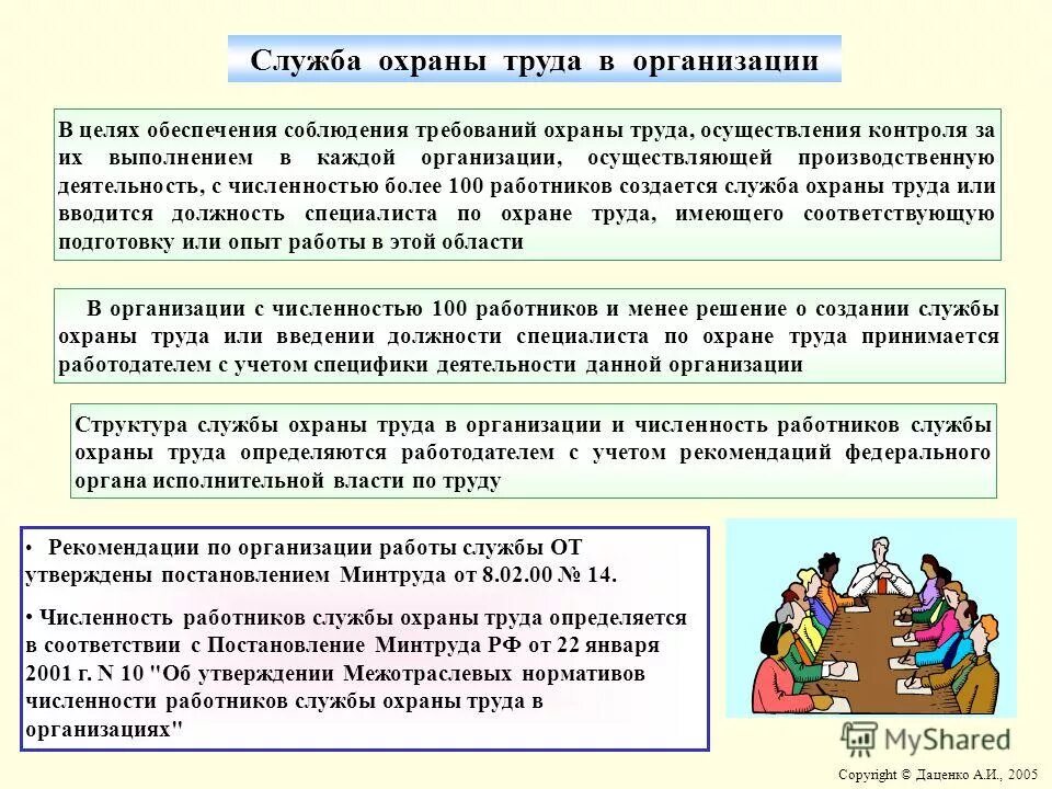 Соблюдение запретов и ограничений. Техническое регулирование. Силы обеспечения информационной безопасности. Виды контроля охраны труда. Обеспечение информационной безопасности.
