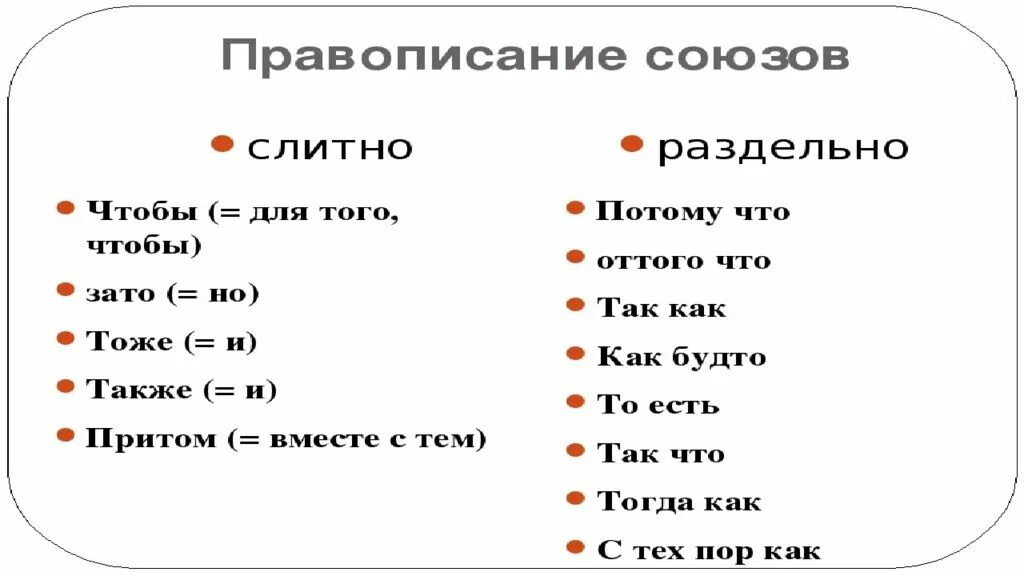 Правописание производных союзов. Производные и непроизводные Союзы таблица. Производные Союзы таблица. Правописание производных союзов таблица. Правописание предлогов и союзов 7