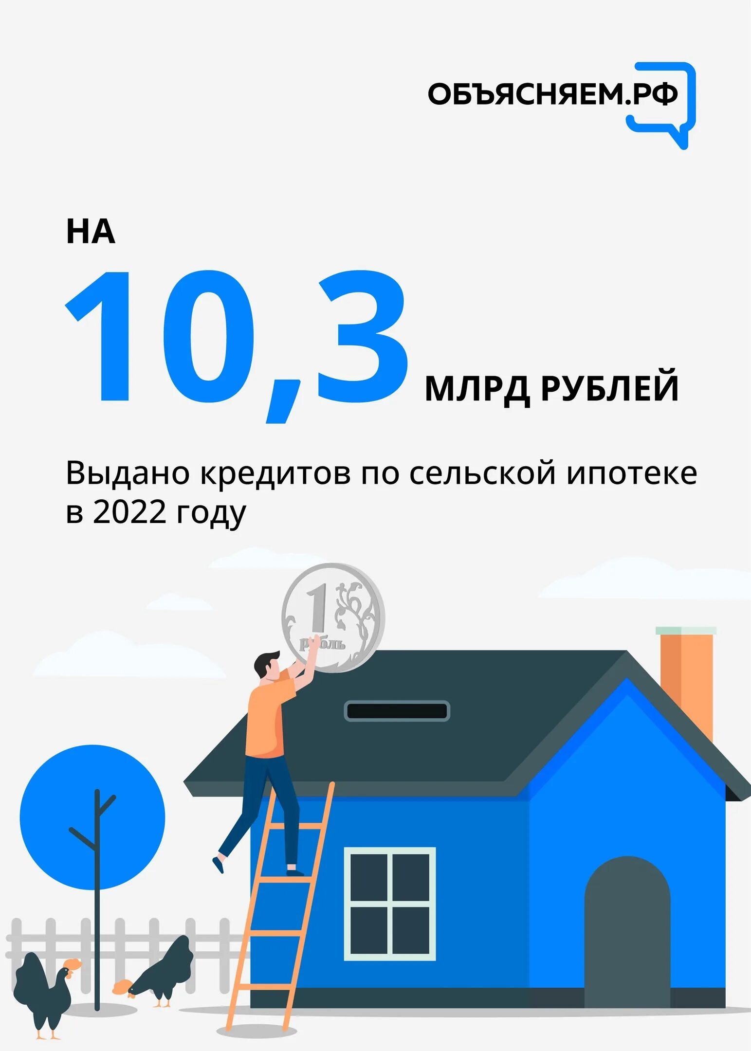 Получение сельской ипотеки в 2024 году. Ставка по ипотеке. Программа Сельская ипотека. Льготная Сельская ипотека. Программа льготной ипотеки.