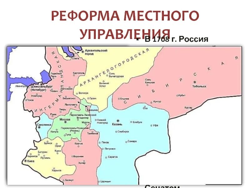8 губерний
