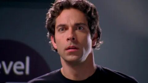 What are you doing - Chuckaholics