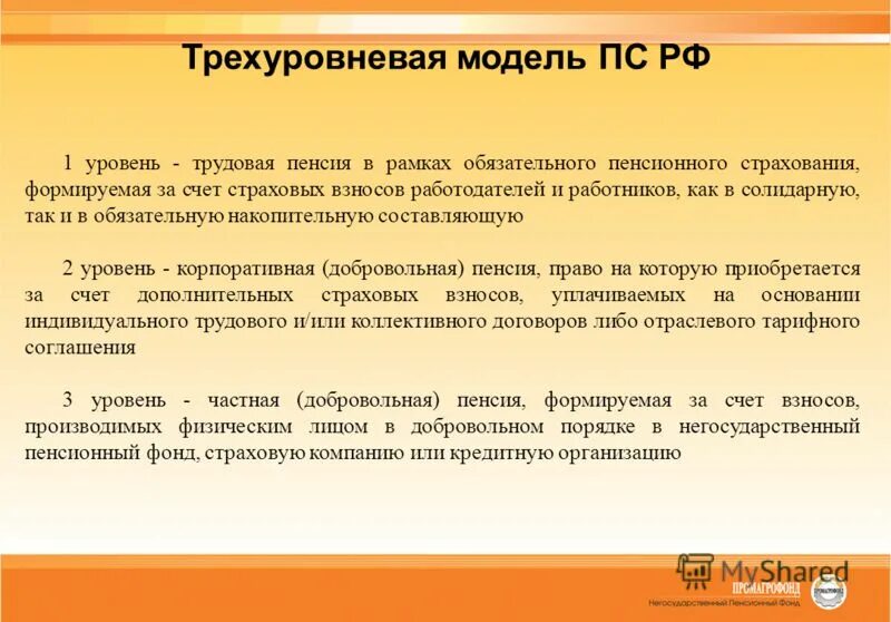 Пенсия по добровольному пенсионному обеспечению. Добровольное негосударственное пенсионное обеспечение. Пенсия по добровольному пенсионному обеспечению. Добровольная пенсия. Добровольное пенсионное обеспечение.