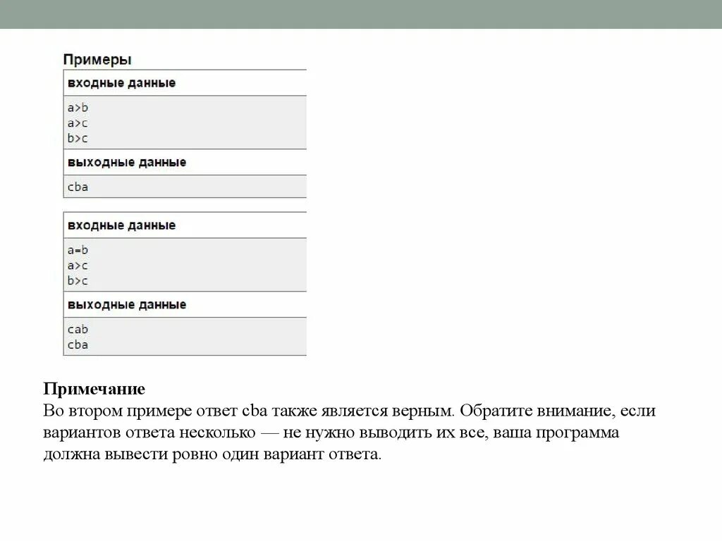 Входные данные функции пример: найдено 90 изображений