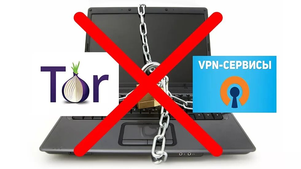 Запрет VPN. VPN под запретом. Впн запретили в России. Роскомнадзор VPN-сервисы.