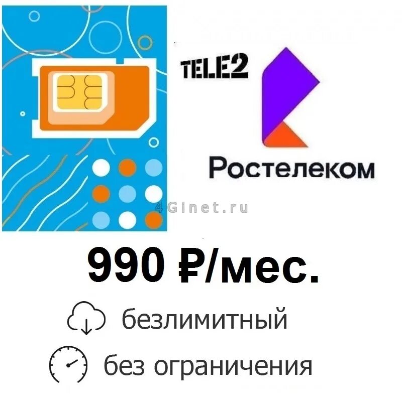 Теле2 Ростелеком. SIM Ростелеком. Ростелеком (теле2 безлимитный интернет). Безлимит Ростелеком теле 2.