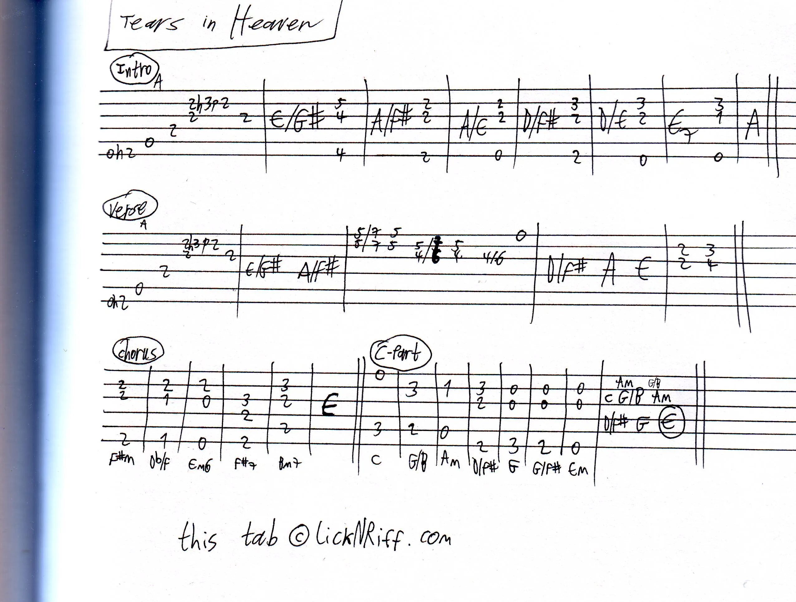 Torn tabs. Tears in heaven tabs guitar. tears and heaven. tears in heaven guitar fingerstyle notes. tears in heaven notes guitar.
