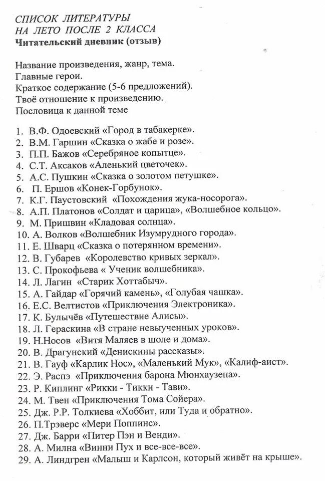 Произведения для чтения 3 класс. Чтение на лето 3 класс список литературы школа России. Список для чтения на лето 3 класс школа России. Список летней литературы после 2 класс школа России. Список литературы на лето 3 класс школа России после 2 класса.